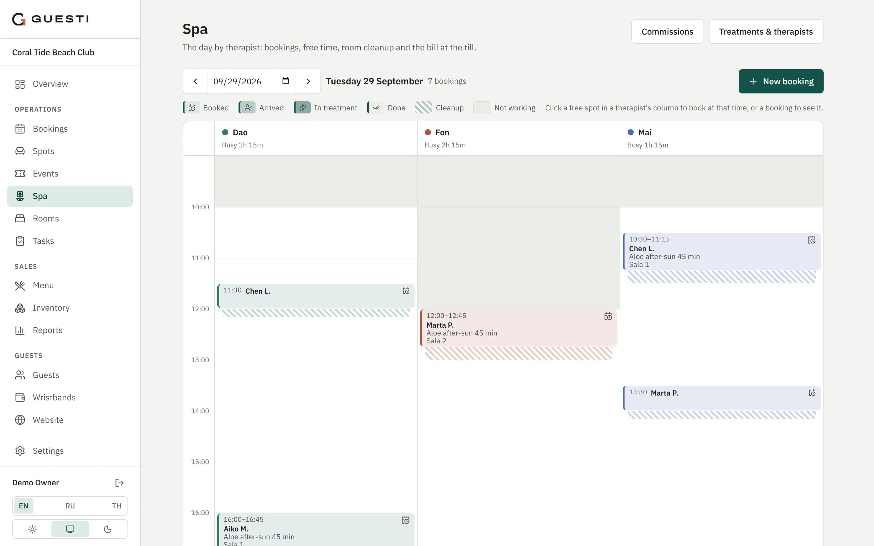 Spa schedule in Guesti: therapists and rooms